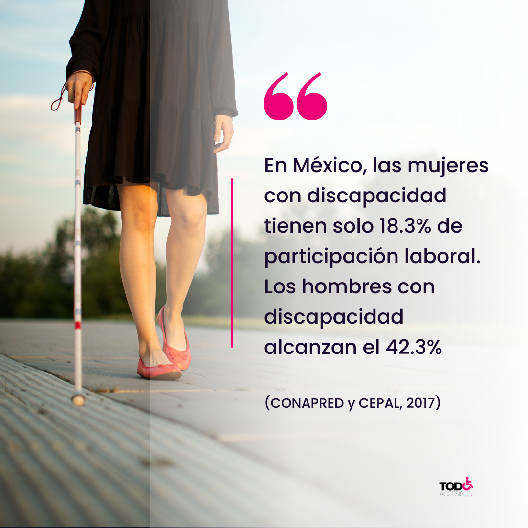 Imagen de Mujeres con discapacidad en la construcción de un futuro laboral inclusivo